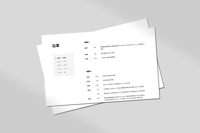 沿革